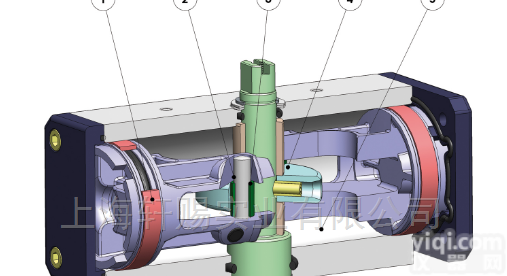 OMAL<em>执行器</em>意大利<em>直销</em>