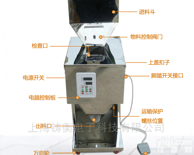 中药分<em>装机量</em>程