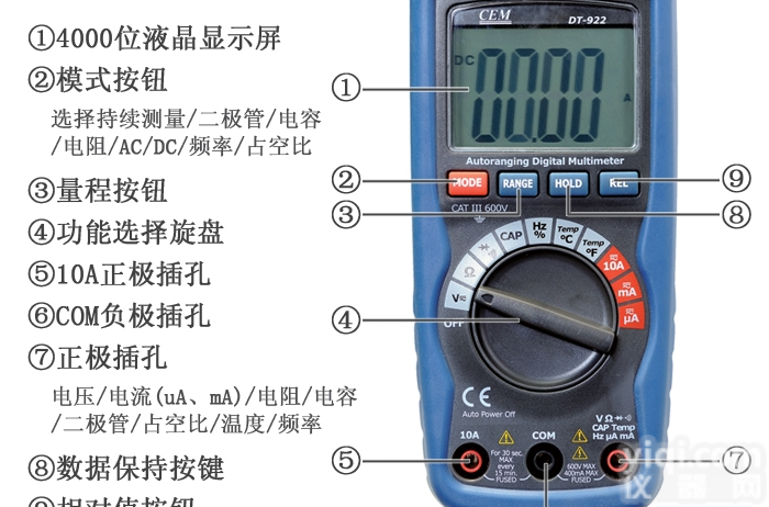 DT-<em>922</em>  华<em>盛昌</em>DT-<em>922</em>专业<em>数字</em>多用表 手持式万用表