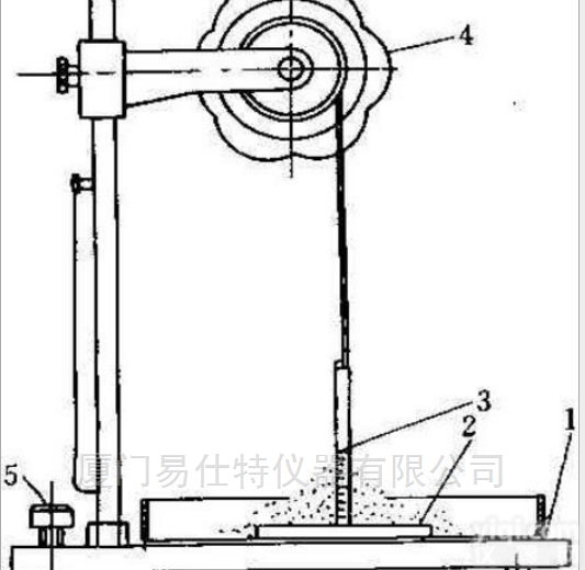 易仕特ST-104D无<em>粘性</em>土休止角<em>测试仪</em>密度计