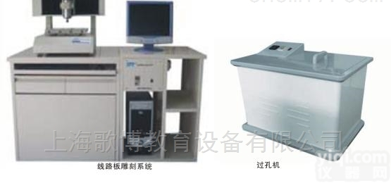 GB-GP  <em>环保型</em>PCB<em>制板</em><em>工艺</em>系统