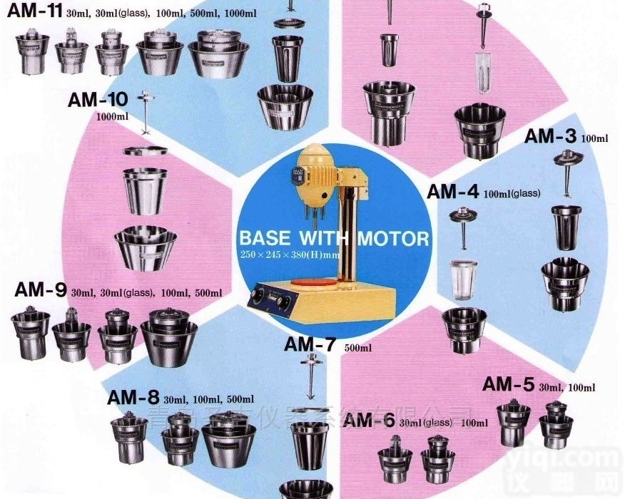 AM-1~AM-12  <em>日本</em><em>精机</em>制作所 NISSEI ACE破碎<em>乳化机</em>配件