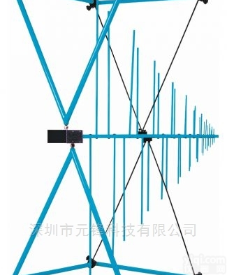 CBL 6144  CBL 6144<em>宽带</em>喇叭<em>天线</em>