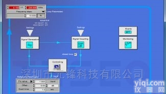 WIN 6000  WIN 6000 <em>射频</em>免疫EMC<em>测试</em>软件
