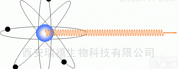 11  Toluene-d8，<em>同位素</em>氘标记<em>甲苯</em>