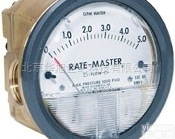 RMV系列<em>表盘</em>式<em>流量计</em>