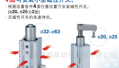 进口<em>回转</em><em>夹紧</em>SMC<em>气缸</em>MKB12-40RZ向右转