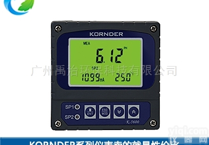 CLK－5600  广州在线工业<em>余氯检测器</em>/泳池余氯控制器