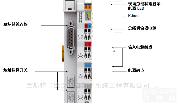 BK3150  德国倍福BK3150总线<em>耦合器</em>原装<em>现货</em>