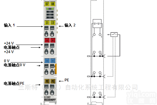 EK1122  德国倍福数字量输入<em>端子</em>模块EK1122<em>现货</em>