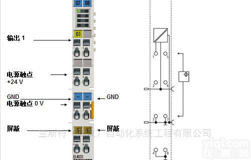 EL4132  <em>德国</em>倍福<em>端子</em>模块EL4132原装现货