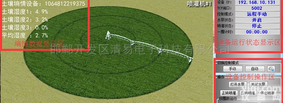 QY-03  邯郸清易QY-03 指针<em>灌溉</em>机<em>控制系统</em>