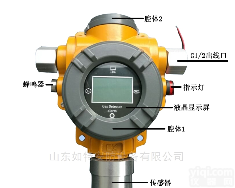 S400  制药生产车间一氧化氮泄<em>漏气</em>体<em>探测器</em><em>报警器</em>