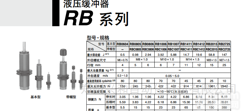 RBC2015-S  SMC<em>阻尼</em>器<em>精密</em>稳速器RBC1412-S特价供应