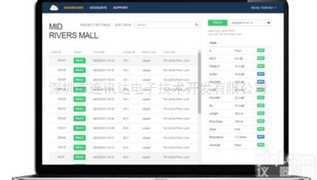 FLUKE OFP-Q-<em>ADD</em>  FLUKE OFP-Q-<em>ADD</em>尊享版标配版有什么区别