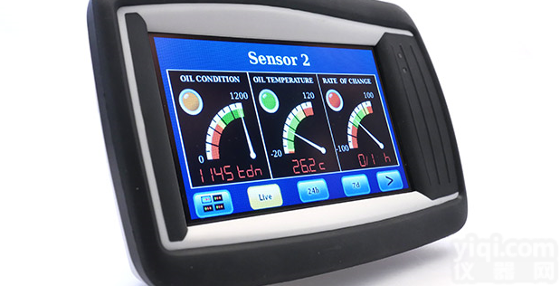 油液品质<em>变送器</em>OQDp（多<em>通道</em>）