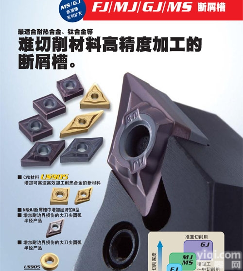 <em>车削</em><em>刀片</em>—FJ / MJ / GJ / MS断屑槽