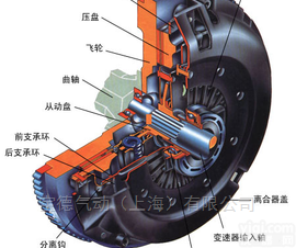 美国MAC<em>离合器</em> C5G2R-002 C5G2R-002<em>现货</em>