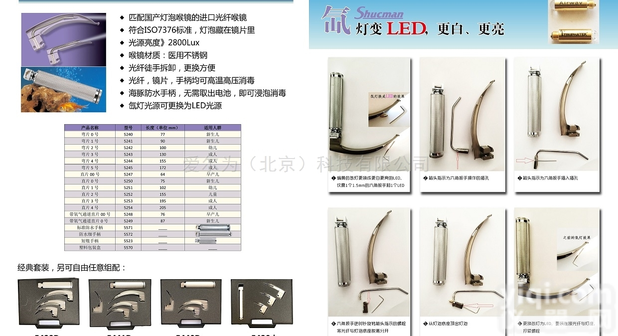 5439D、5430d等  <em>以色列</em>Shucman可拆卸光纤<em>喉镜</em>