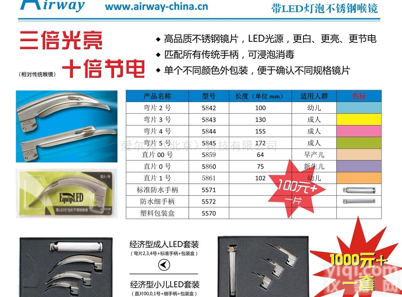 <em>以色列</em>EquipLED经济型<em>喉镜</em>