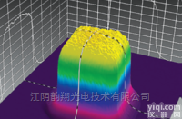 Optran® UV NCC<em>石英</em>非圆芯<em>光纤</em>