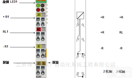 <em>KL3202</em>  <em>KL3202</em>倍福BECKHOFF输入<em>端子</em>模块原装<em>现货</em>