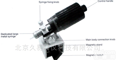 IM-9C  现货,<em>气动</em>注射器,Pneumatic Injector