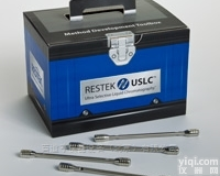 USLC<em>方法</em><em>开发包</em>色谱柱