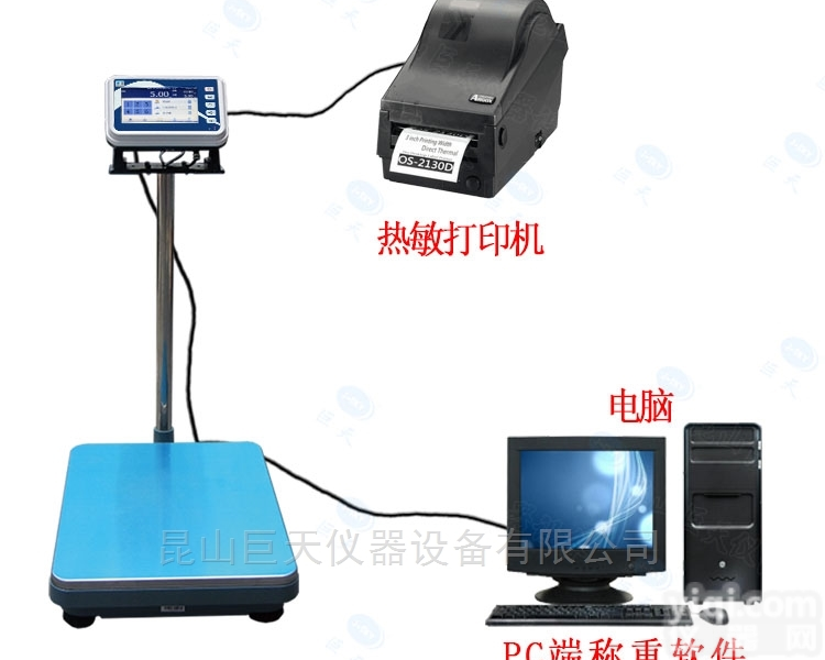 可<em>连接</em>wifi上传数据的<em>电子秤</em>带局域网<em>功能</em>