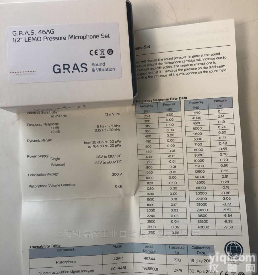 GRAS<em>麦克</em>风146AE产品资料|GRAS<em>上海</em>代理