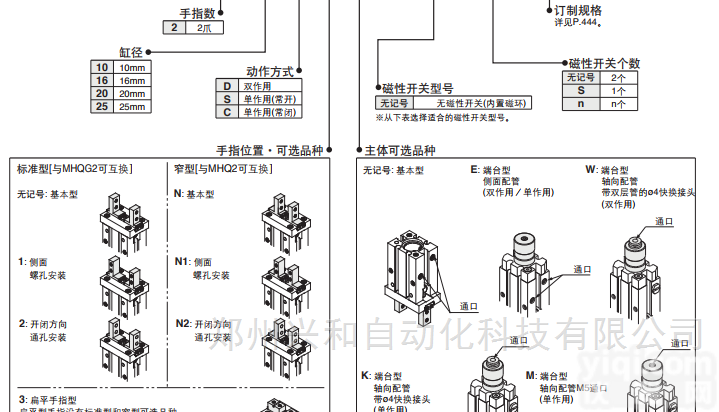 SMC平行开闭型气爪/<em>标准型</em>MHZ2-10D<em>现货</em>
