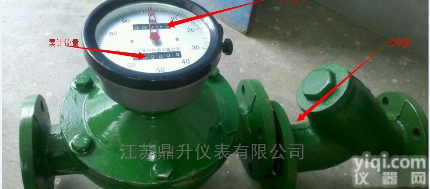 <em>油罐车</em><em>流量表</em>