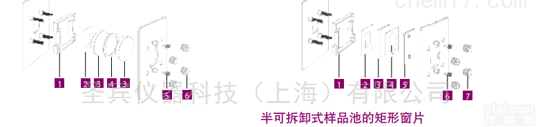 L1270986  <em>美国</em>铂金埃尔默半<em>可拆卸</em>式样品池和间隔片