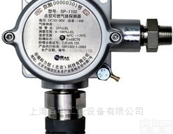 进口华瑞SP-1102plus<em>在线式</em>可燃气体<em>检测器</em>
