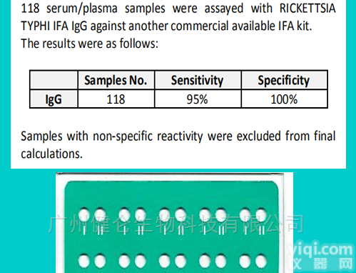 斑疹<em>伤寒</em><em>立克次体</em>IFA IgG免疫荧光<em>玻片</em>