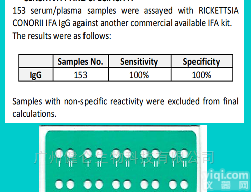 康氏<em>立克次体</em>IFA IgG免疫荧光<em>玻片</em>