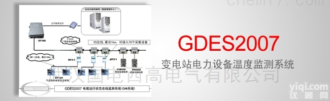 GDES2007  电缆故障<em>变电站</em><em>电力设备</em>温度<em>监测</em>系统