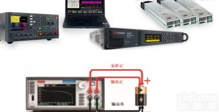 IoT低<em>功耗</em>物<em>联网</em>测试方案