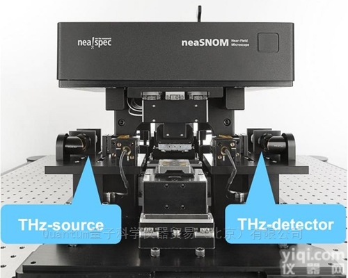 THz-NeaSNOM  太赫兹<em>近场光学</em><em>显微镜</em>