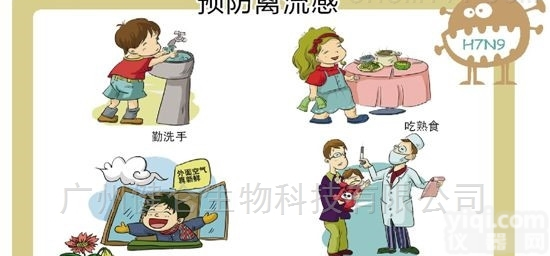 禽流感抗体病毒检测<em>血清</em><em>检测卡</em>