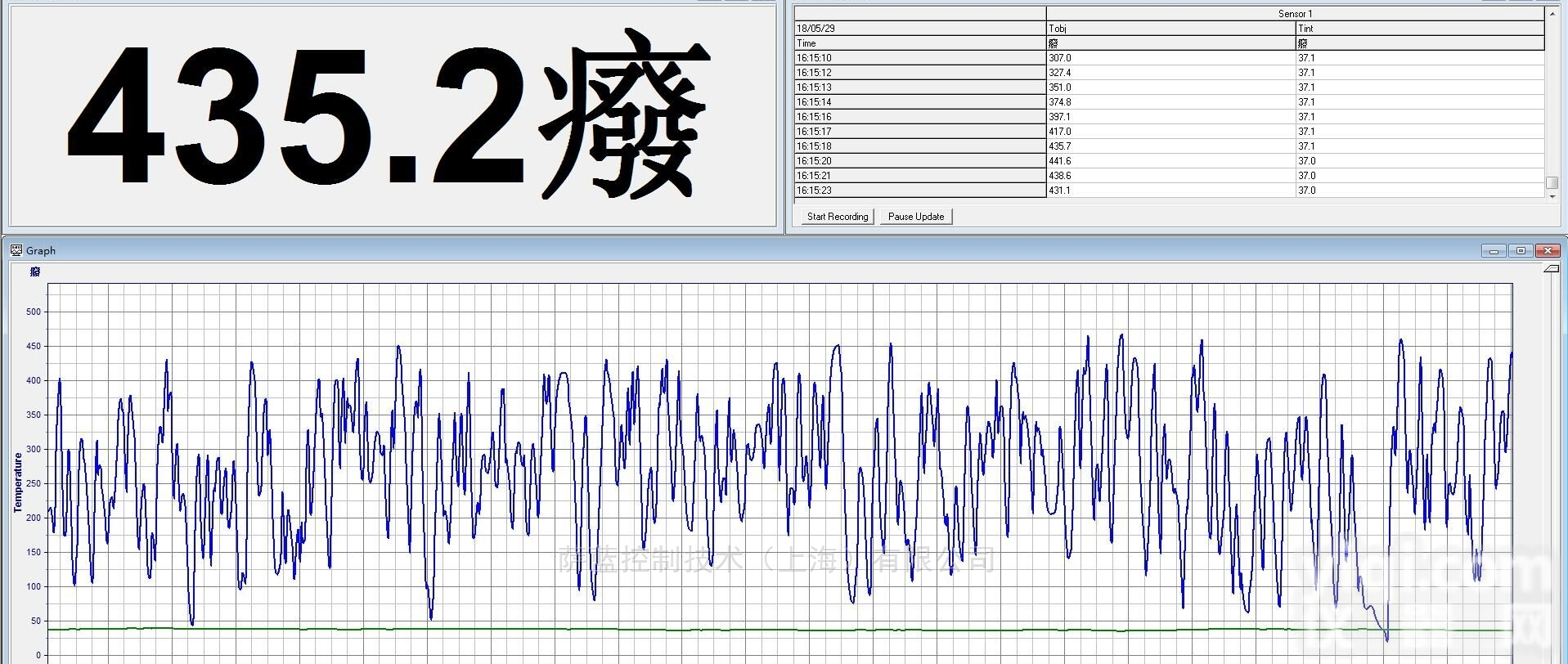 SG5L4000U-XX  <em>美国</em>FGS红外线<em>炉膛</em><em>测温仪</em>
