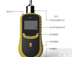 HAD-SO2-9  泵吸式单一气体检测仪