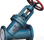 <em>J45F46直流式衬氟截止阀</em>