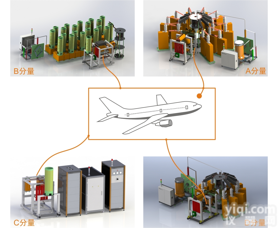 <em>LCG</em> 464C  雷电直接效应试验<em>测试系统</em><em>LCG</em> 464C