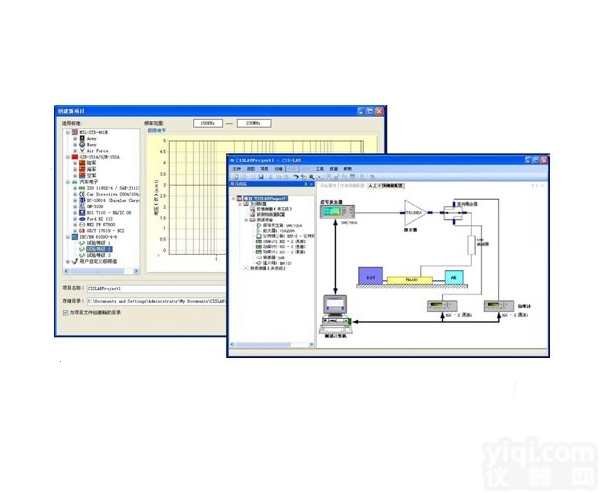 CIS-test  CIS-test<em>射频</em><em>传导</em>抗扰度<em>测试系统</em>控制软件