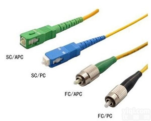 <em>安徽</em><em>天康</em>光缆<em>尾纤</em>