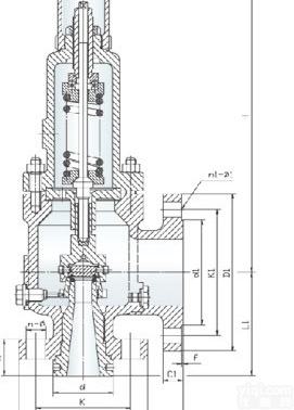 LFB波纹<em>管式</em>美标<em>系列</em>安全阀