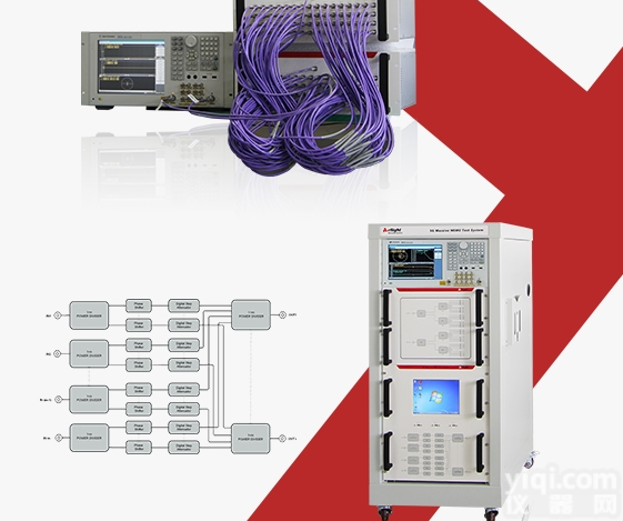 5G Massive MIMO  5G Massive MIMO<em>测试系统</em>