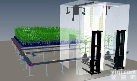 比利时WIWAM  <em>植物</em><em>表型</em>组学研究-<em>表型</em><em>成像</em>技术
