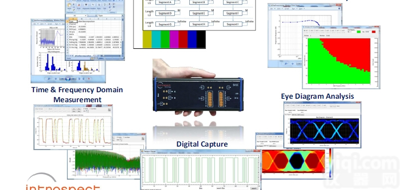 SV3C  Introspect-<em>深圳市</em>锐测电子<em>授权代理</em>